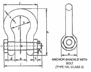 A technical drawing of alloy bolt type shackles by Southwest Wire Rope